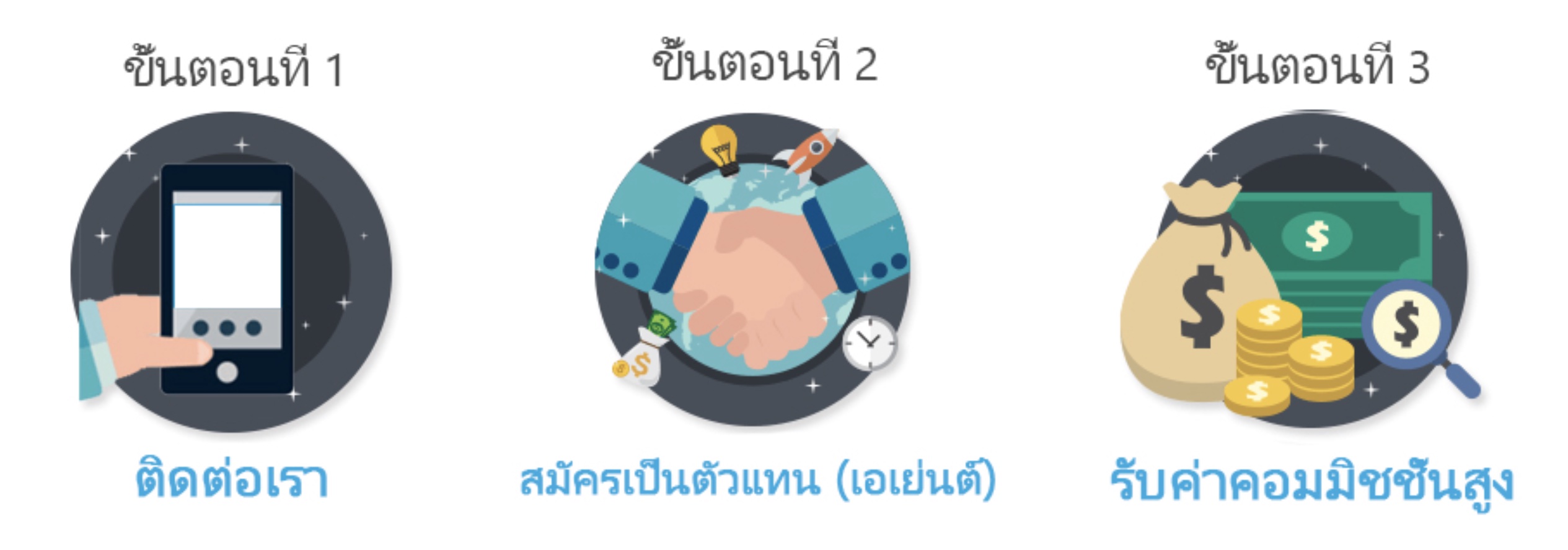รับสมัครตัวแทน 2